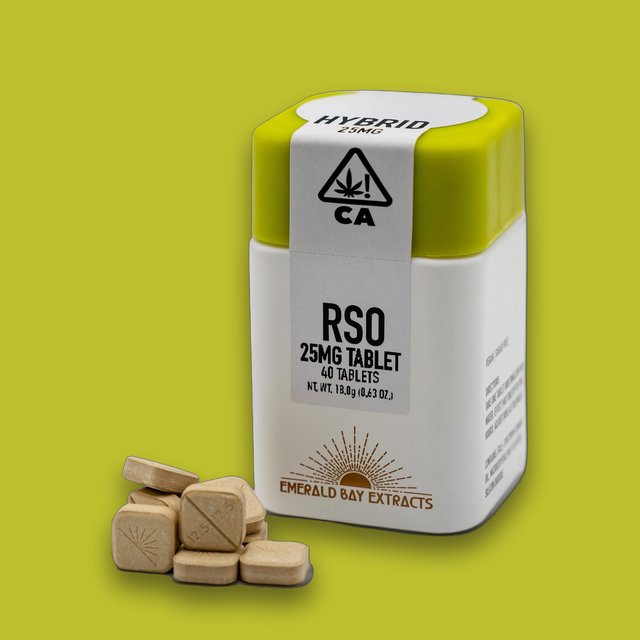 GG4